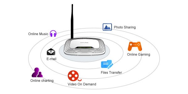7 cách giúp tăng tốc Wi-Fi hiệu quả - Di chuyển bộ phát WiFi