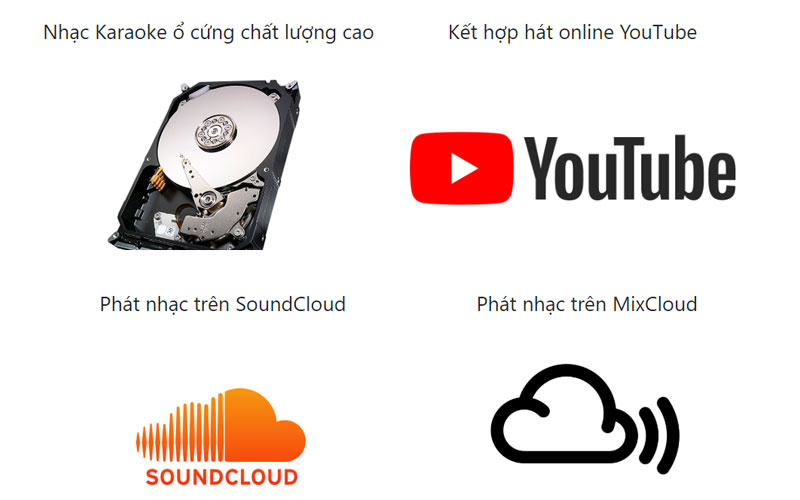 Smart Karaoke Player Tải về APK Ứng dụng Android TV Box