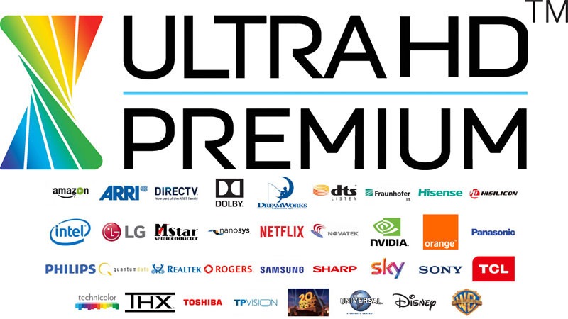 4K TV và UHD: Tất cả mọi thứ chúng ta cần biết về Ultra HD