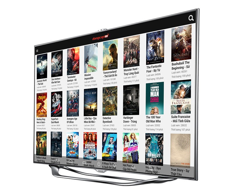 android tv box la gi? loi ich khi su dung android tv box: xem phim hd online tren DangCapHD