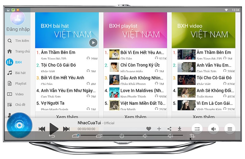 android tv box la gi? loi ich khi su dung android tv box: nghe nhac