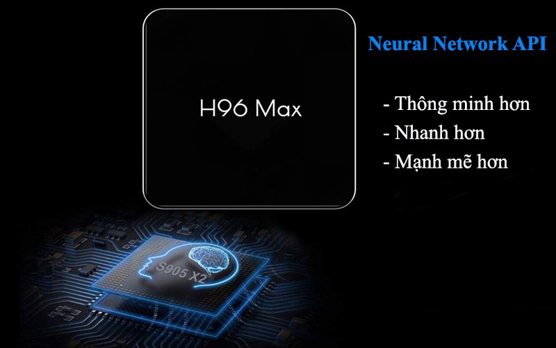 enybox h96 max x2 4gb/32gb android 8.1 tv box amlogic s905x2 chính hãng - chip s905x2
