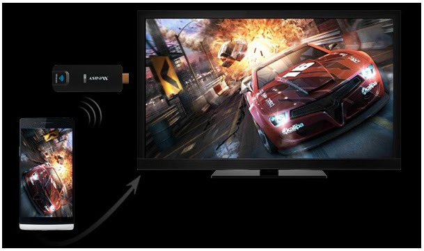 Hướng dẫn kết nối HDMI không dây với điện thoại, máy tính bảng, laptop