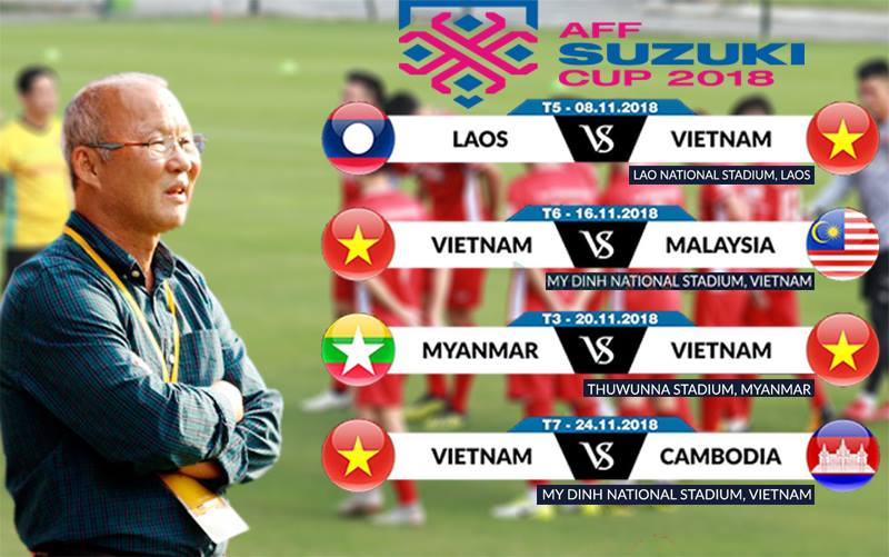 Lịch thi đấu và trực tiếp bóng đá AFF Cup 2018 của ĐT Việt Nam