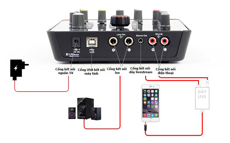 hướng dẫn lắp đặt và sử dụng sound card icon upod pro - hình 01