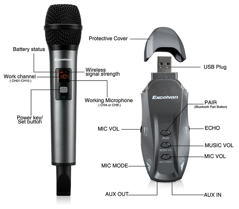 Micro Karaoke không dây Excelvan K18V chính hãng - hình 06