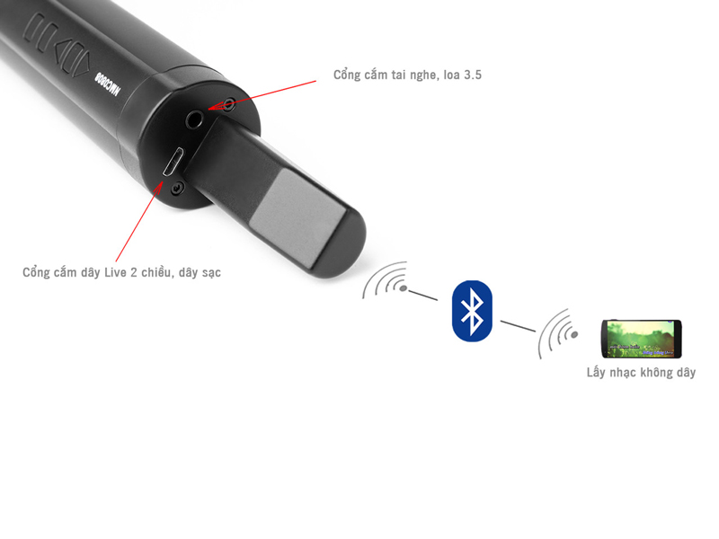 đầy đủ kết nối với micro xe hơi nmc0808