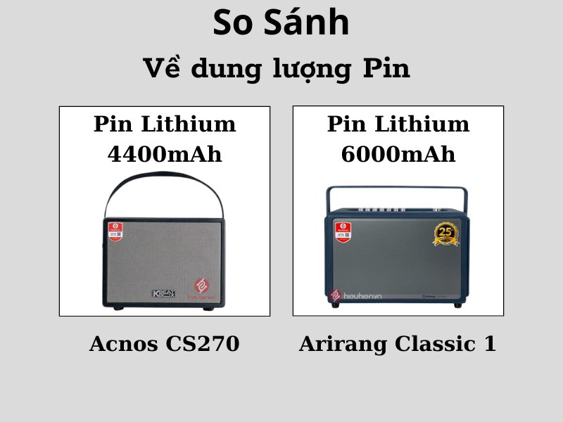 so sánh loa acnos cs270 và arirang classic 1 về dung lượng pin