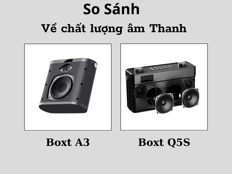 so sánh loa boxt a3 và boxt q5s về chất lượng âm thanh