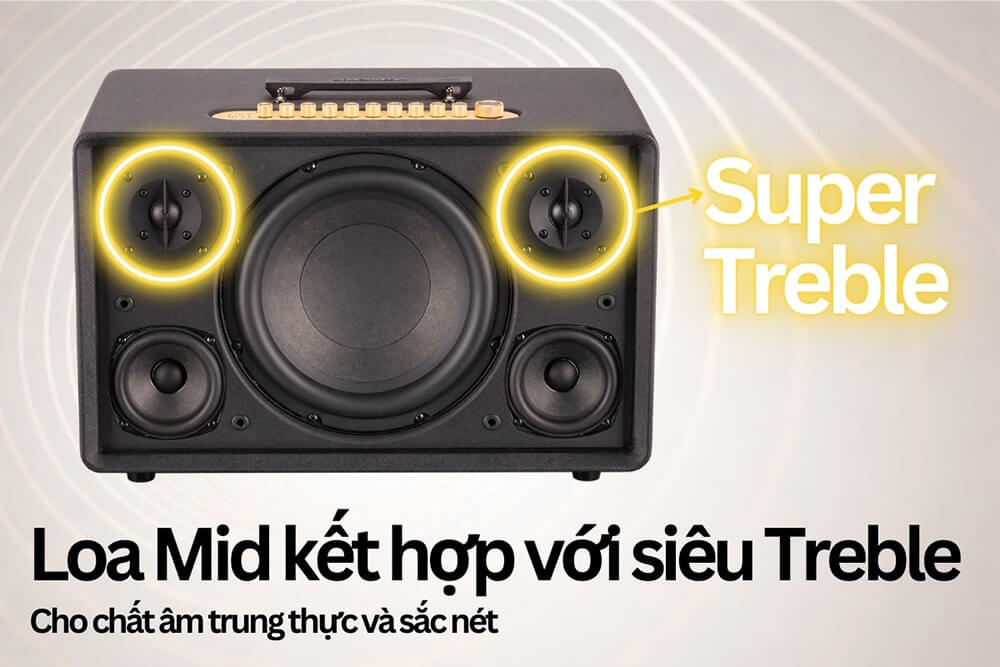 đánh giá soncamedia acnos flac 39 - đẳng cấp karaoke chuyên nghiệp - Loa Mid kết hợp với siêu treble cho chất âm trung thực và sắc nét