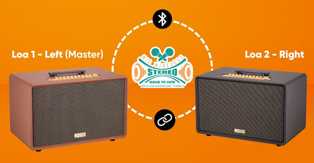 đánh giá soncamedia acnos flac 39 - đẳng cấp karaoke chuyên nghiệp - mws kết nối 2 loa không dây